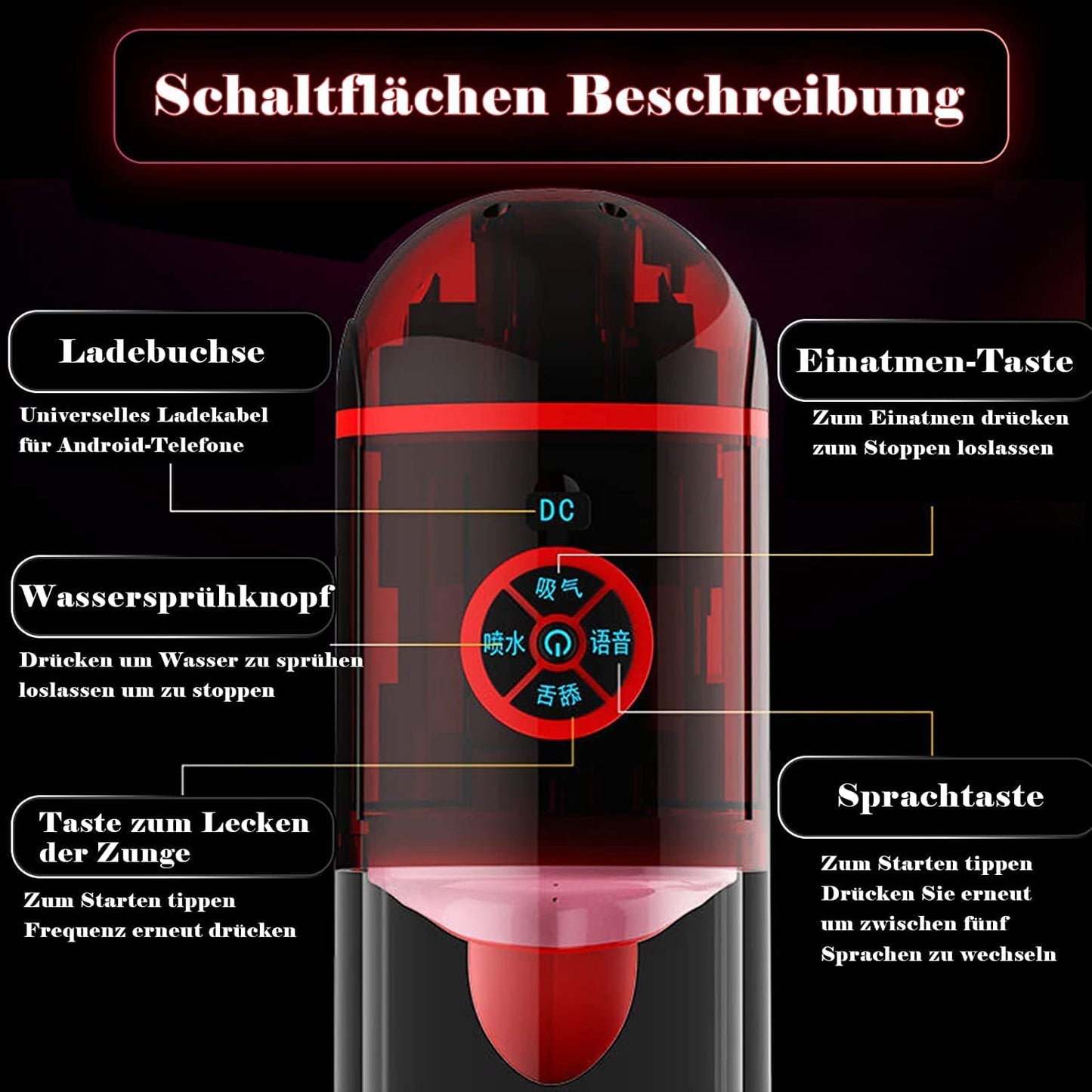 Fly Love Electric Masturbation Cup Männer Multi-Frequenz-Sexspielzeug